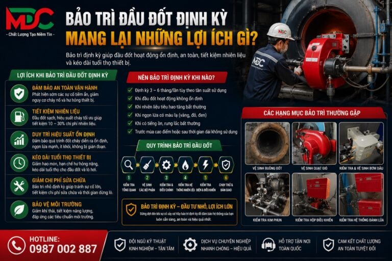 5 lợi ích của bảo trì đầu đốt công nghiệp định kỳ
