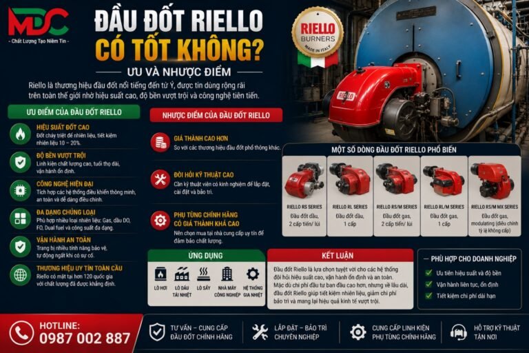 Đầu đốt Riello có tốt không? Ưu, nhược điểm và cách chọn