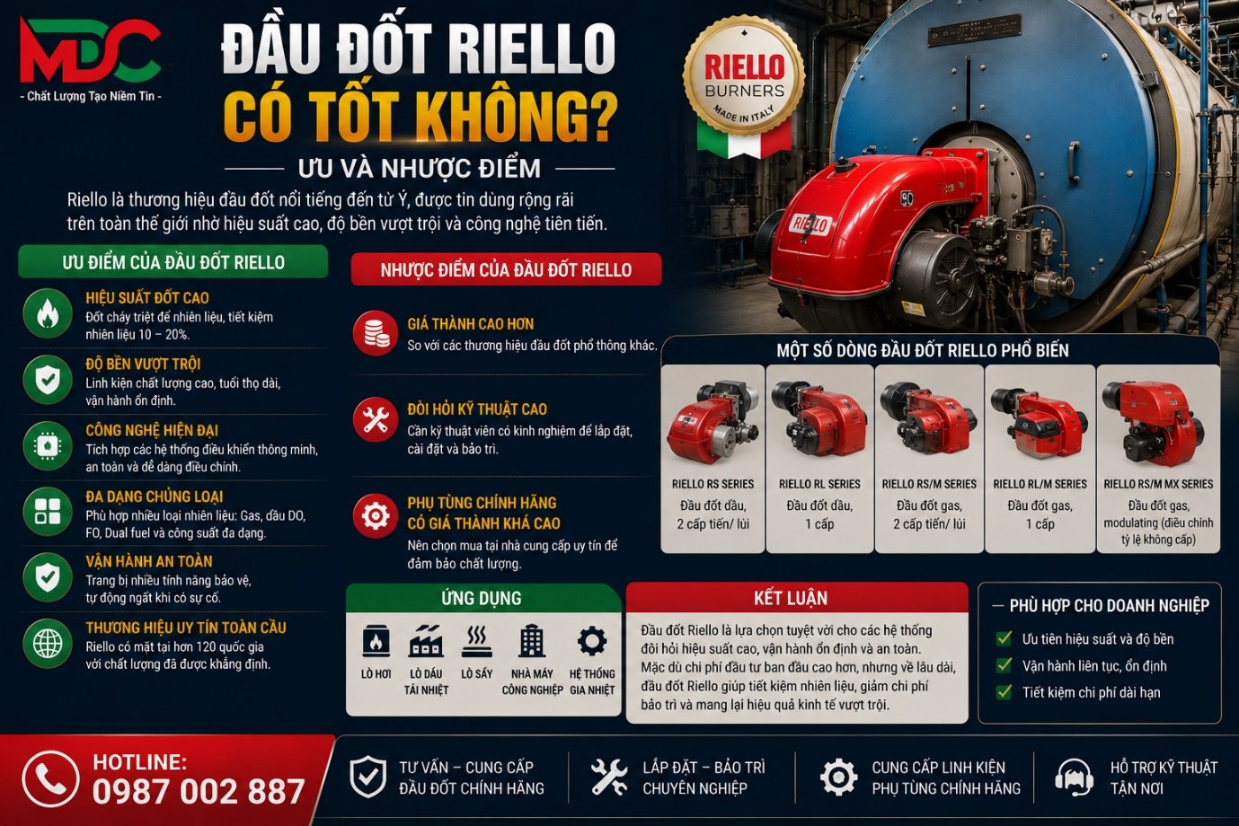 Đầu đốt Riello có tốt không? Ưu, nhược điểm và cách chọn